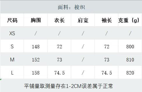 The Parisian Wool Coat